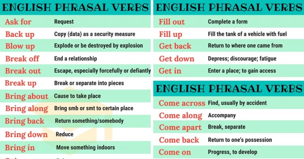Phrasal verb thông dụng
