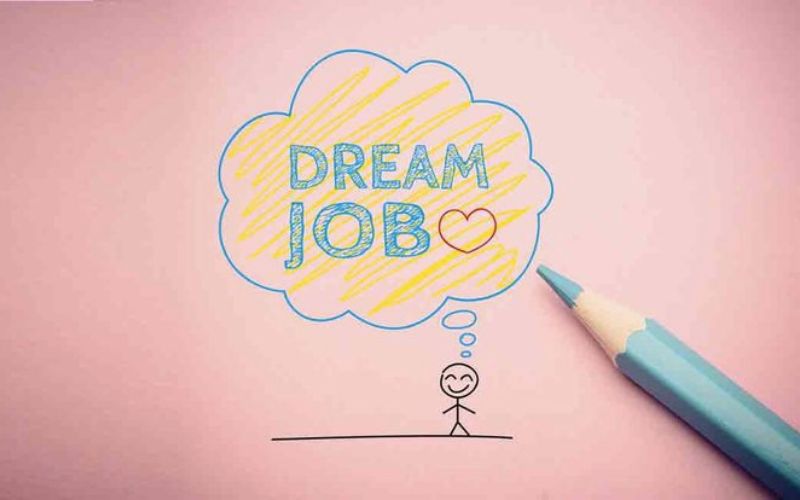 Khái quát về chủ đề Talk about your dream job