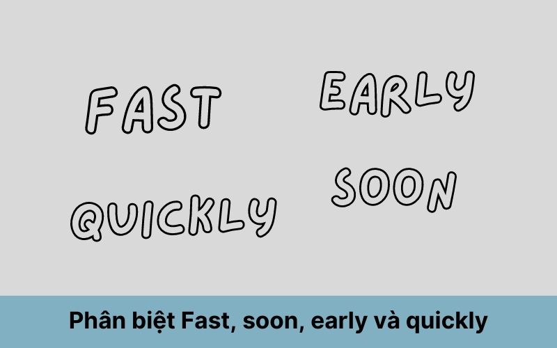 Phân biệt Fast, soon, early và quickly
