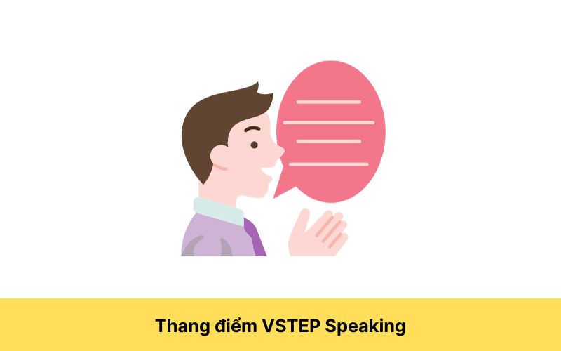 Thang điểm VSTEP Speaking
